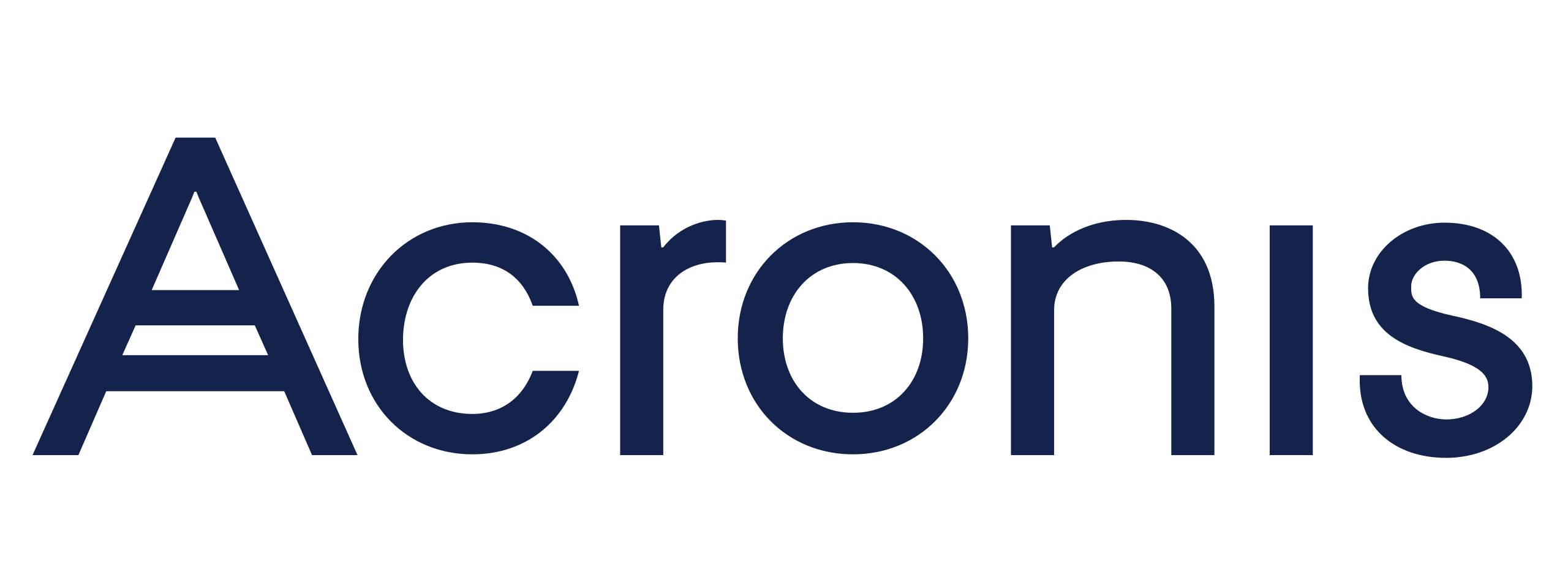 Read more about the article Acronis